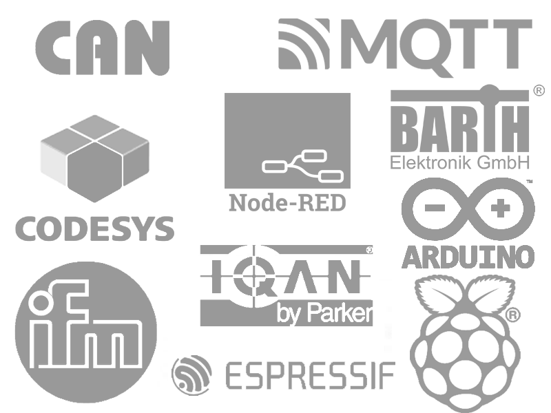 personalised automation